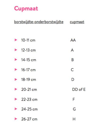 cupmaat volgorde|Cupmaten uitgelegd: de complete gids voor het vinden van de。